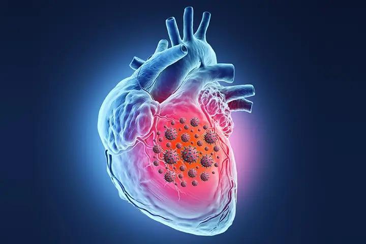 Covid-19 infection linked to impaired heart function: Study!!